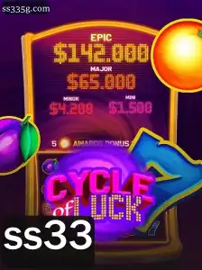 CycleofLuck: Uma Imersão no Mundo do Novo Jogo de Estratégia